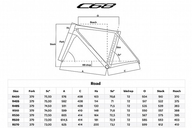 Colnago C68 Road Frameset 