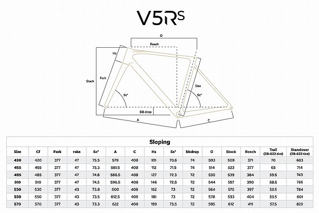 Colnago V5Rs Frameset  
