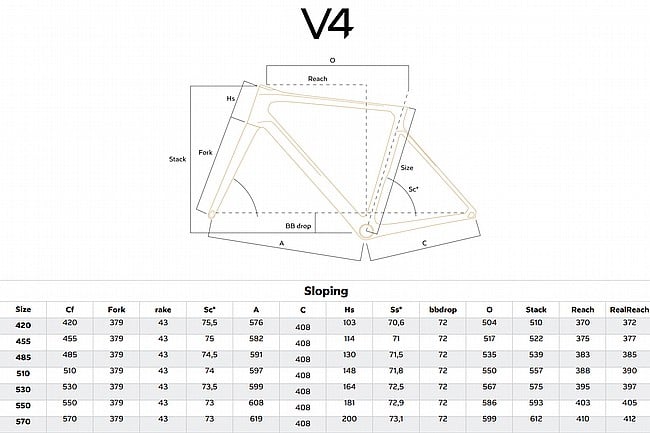 Colnago V4 Ultegra Di2 Road Bike 