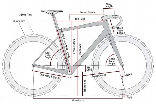 ENVE Demo Melee Force D2 AXS/Zipp Road Bike 