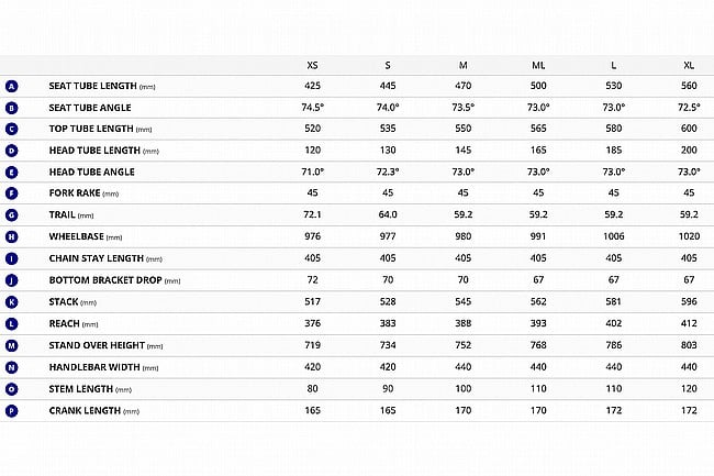 Giant 2026 TCR Advanced Pro 0 AXS Road Bike 