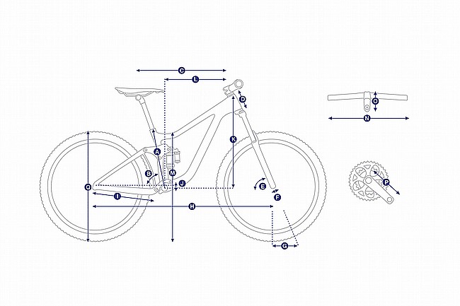 Giant 2027 Stance E+ 0 E-MTB Bike 