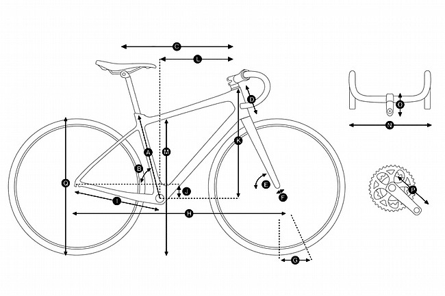 Giant 2025 Revolt Advanced 0 Gravel Bike 