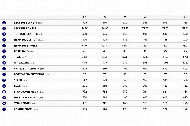 Giant 2026 Propel Advanced 1 Road Bike