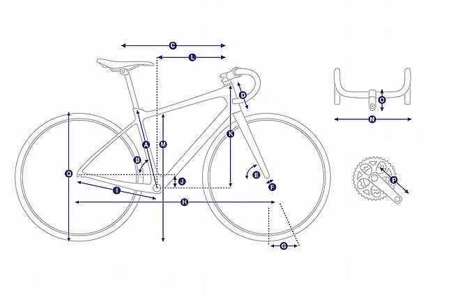 Giant Revolt Advanced SL 2 Gravel Bike 