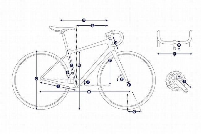 Giant 2026 Defy Advanced SL 0 Road Bike 