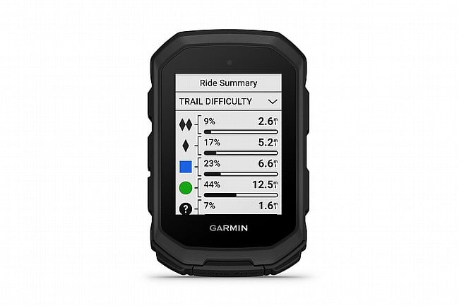 Garmin Edge MTB GPS Computer 