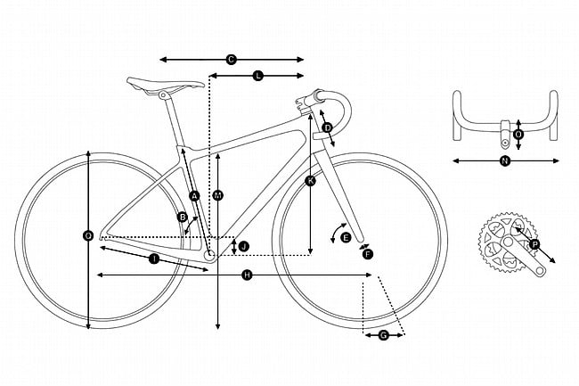 Liv 2025 Langma Advanced 2 PC Road Bike 