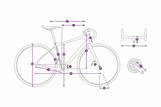 Liv 2027 Avail Advanced 2 Road Bike 
