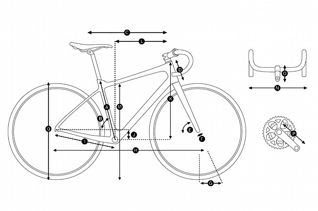 Liv 2025 Thrive Advanced 2 Bike 