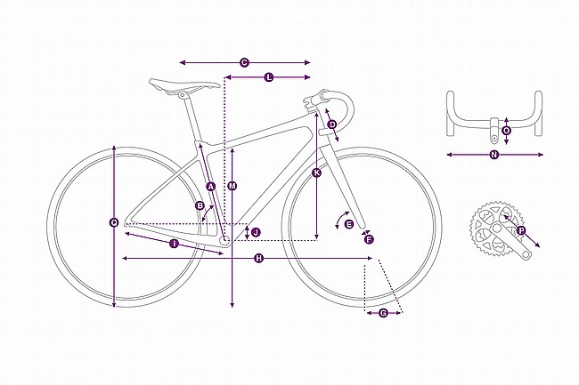 Liv 2027 Devote Advanced SL Frameset 