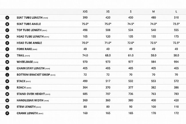 Liv 2026 Langma Pro 0 PC Road Bike 