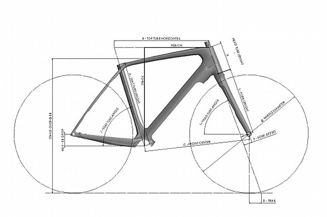Look E 765 Gravel E-Bike 