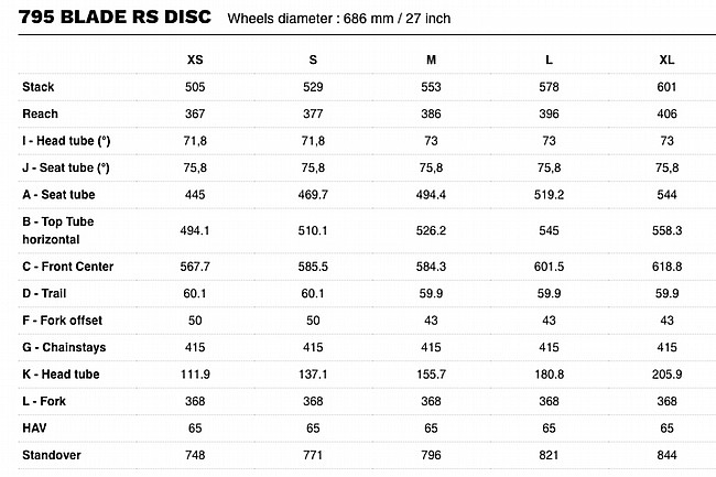 Look 795 Blade RS Disc Ultegra Di2 Bike 
