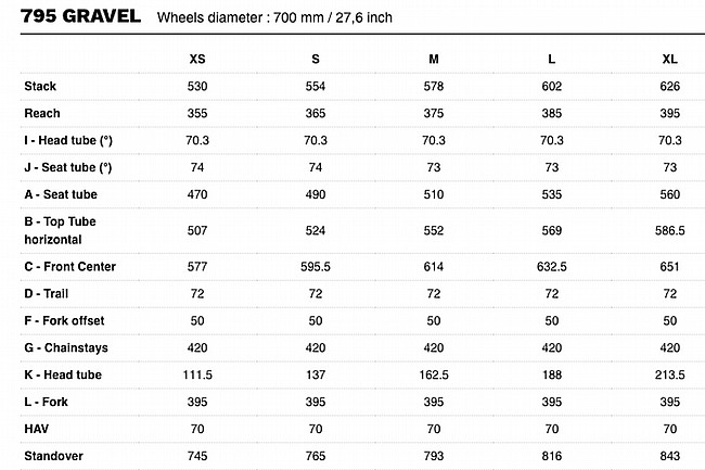 Look 765 Gravel Bike 