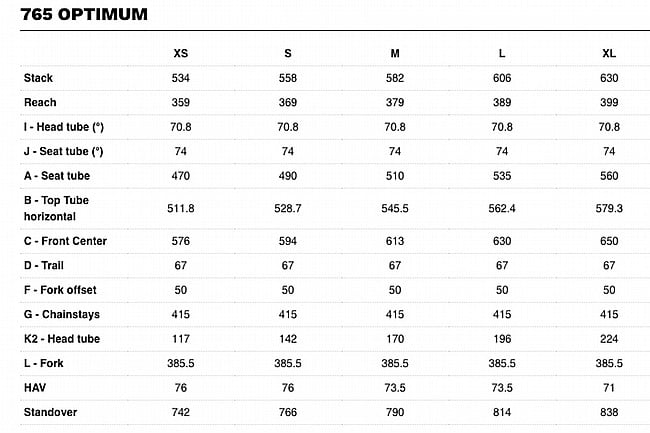 Look 765 Optimum Frameset 