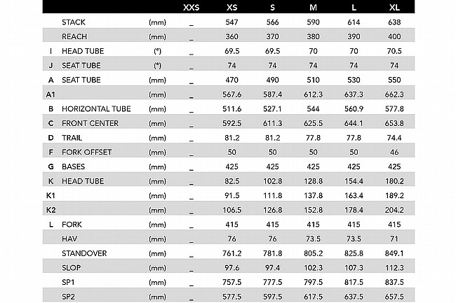 Look G85 Cezal Gravel Frameset 