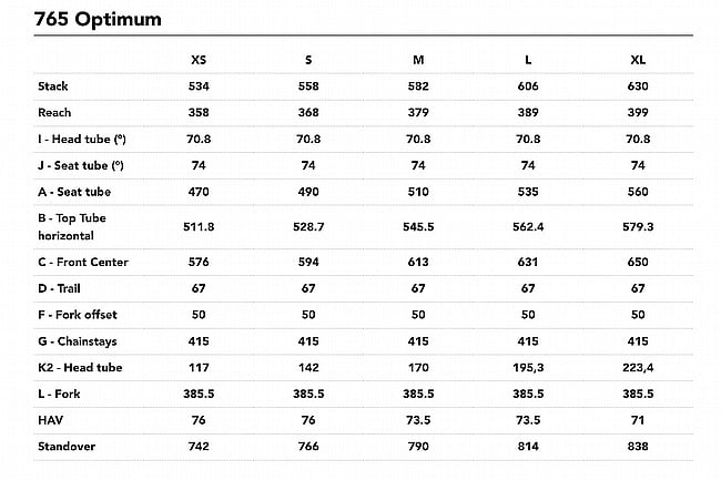 Look 2025 765 Optimum 105 Di2 Bike 