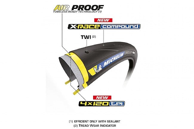 Michelin Power Road TLR Tire 