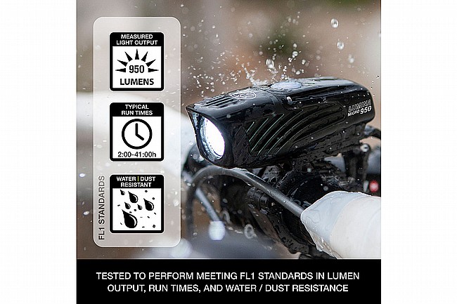 NiteRider Lumina Micro 950 Front Bike Light 