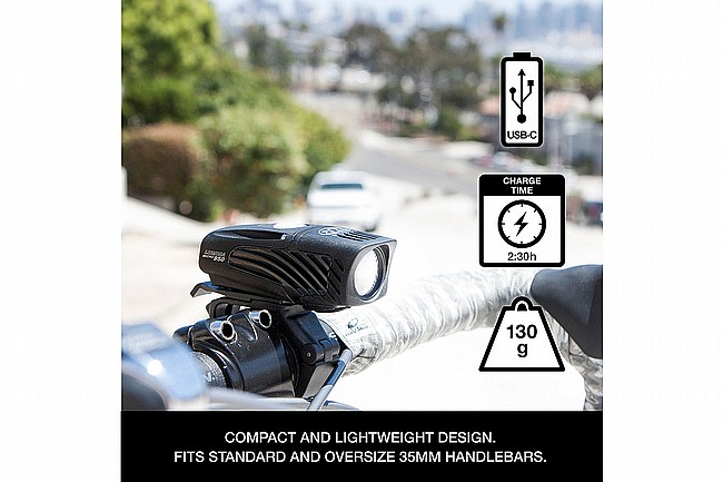 NiteRider Lumina Micro 950 Front Bike Light 