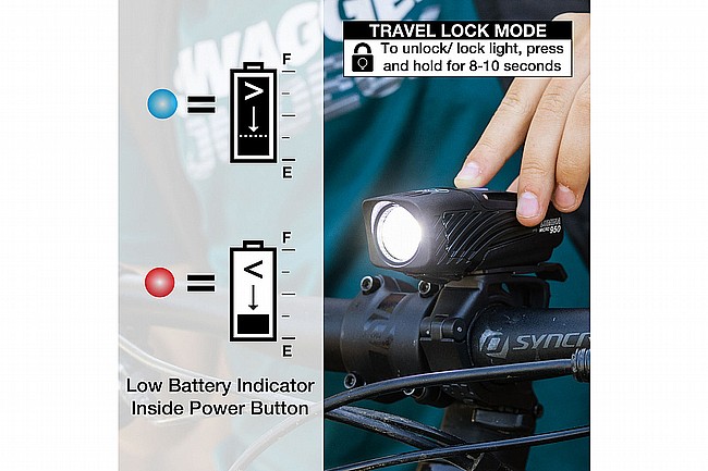 NiteRider Lumina Micro 950 Front Bike Light 