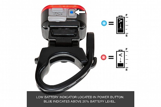 NiteRider Vmax+ 180 ALTO 