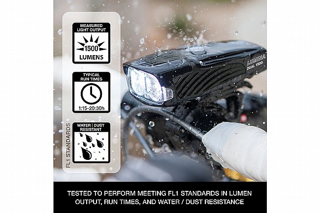 NiteRider Lumina Dual 1500 Front Light 