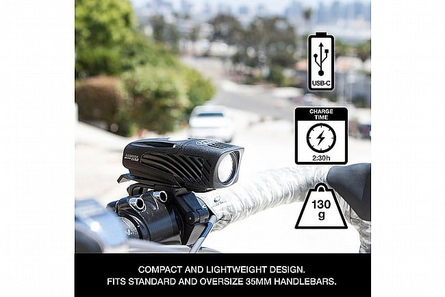 NiteRider Lumina Micro 1150 Front Light 
