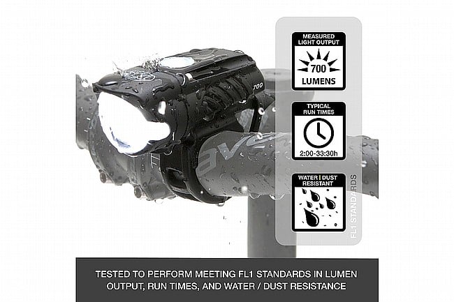 NiteRider Swift 700 Headlight 