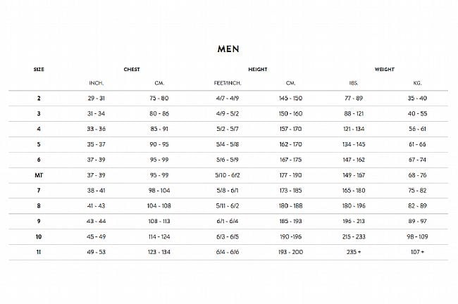 Orca Mens RS1 One Piece SwimRun Suit (2021) Orca Men