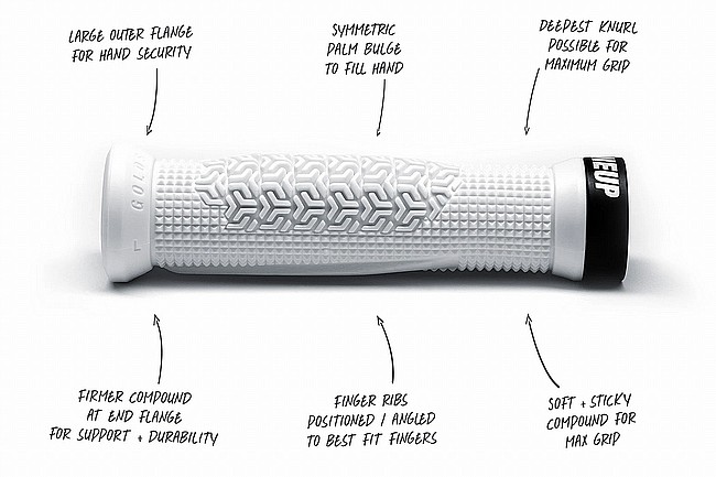 OneUp Components Goldstone Grips 