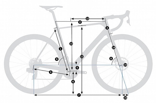 Orbea Orca M35I Shimano 105 Di2 Road Bike 