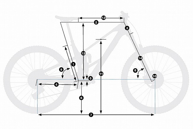 Orbea WILD LT M-Team RS 20 Avinox M2S E-Mountain Bike 