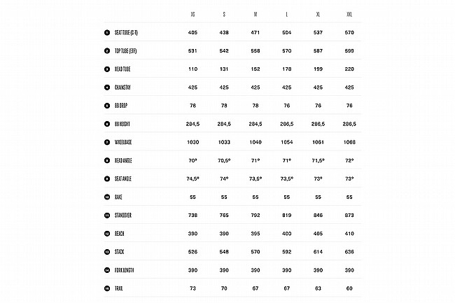 Orbea 2026 Denna M31e 28mph Gravel E-Bike 