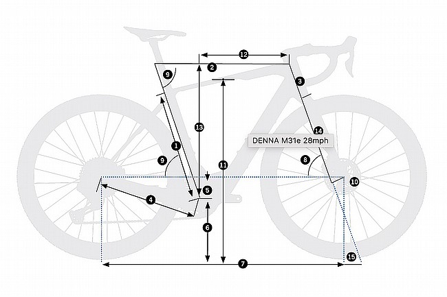Orbea Denna M31e 28mph Gravel E-Bike 