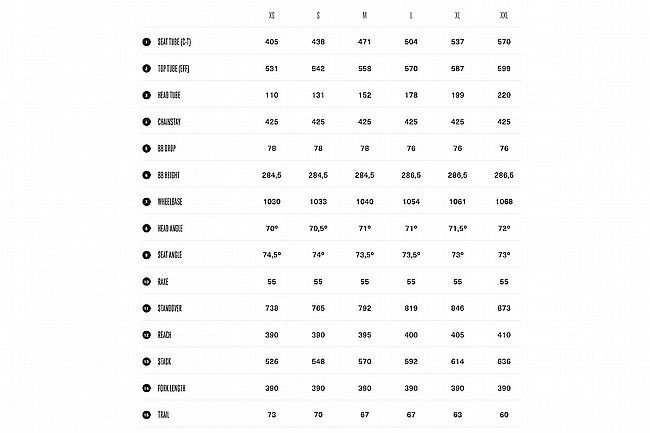 Orbea 2026 Denna H30 GRX 1x12 Gravel E-Bike 