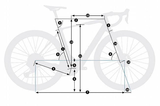 Orbea 2026 Denna H30 GRX 1x12 Gravel E-Bike 