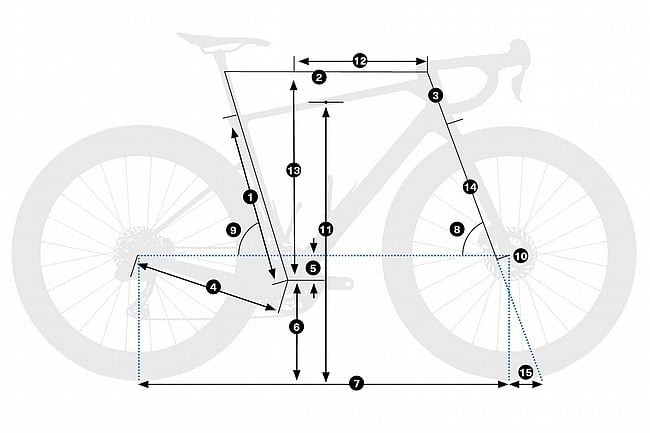Orbea Terra Race M21e LTD Force XPLR Gravel Bike 