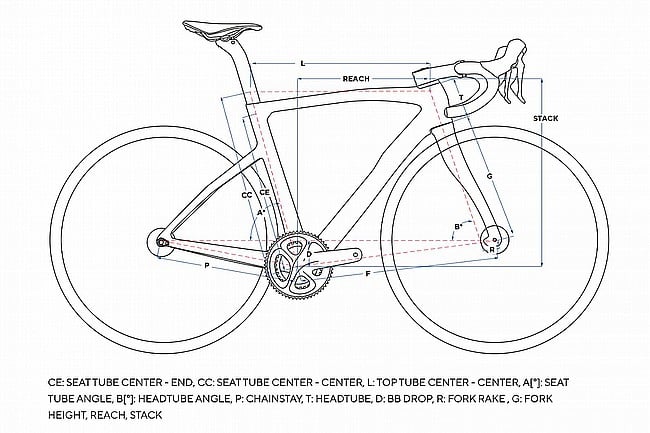 Pinarello 2025 F5 Disc 105 Di2 Road Bike 
