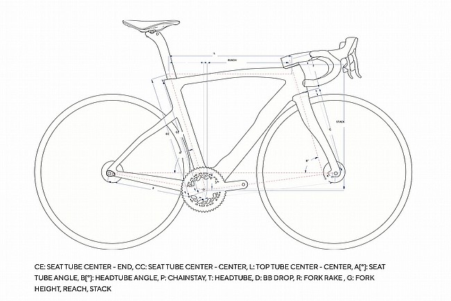 Pinarello 2027 Dogma F Super Record Road Bike 