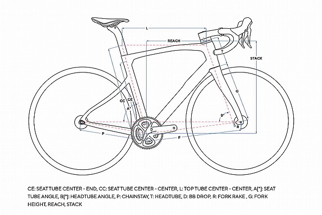 Pinarello 2027 X9 Dura Ace Di2 Road Bike 