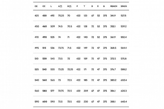 Pinarello 2026 X5 105 Di2 Road Bike 