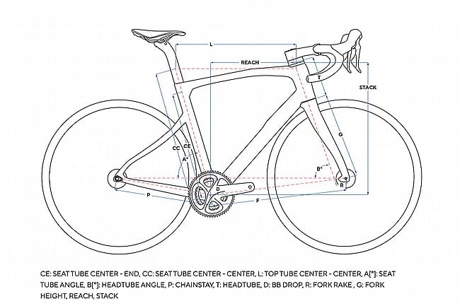 Pinarello 2026 X5 105 Di2 Road Bike 