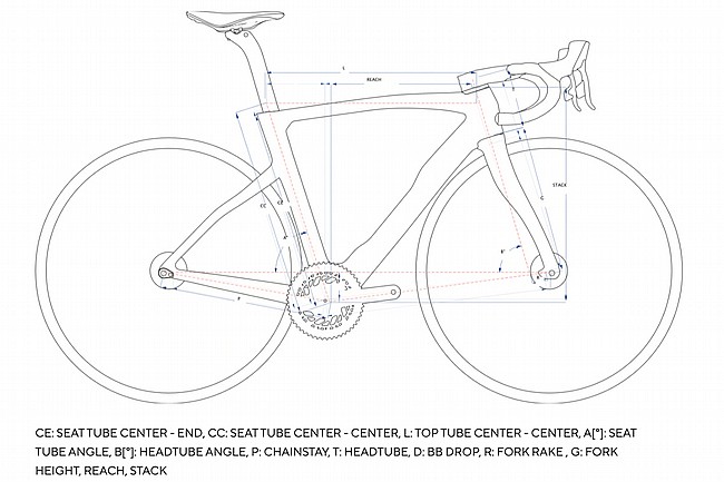 Pinarello Dogma F Red AXS E1 PM Road Bike (2026 color) 