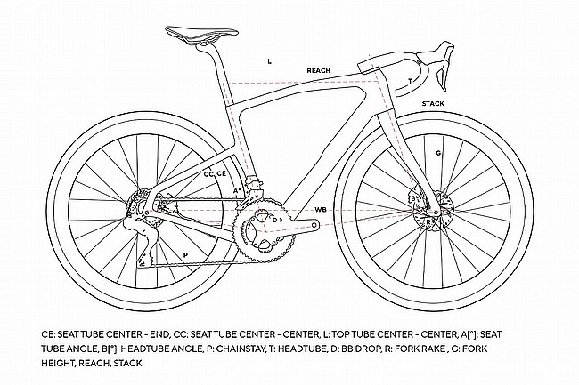 Pinarello 2026 Grevil F7 Force AXS XPLR Gravel Bike 