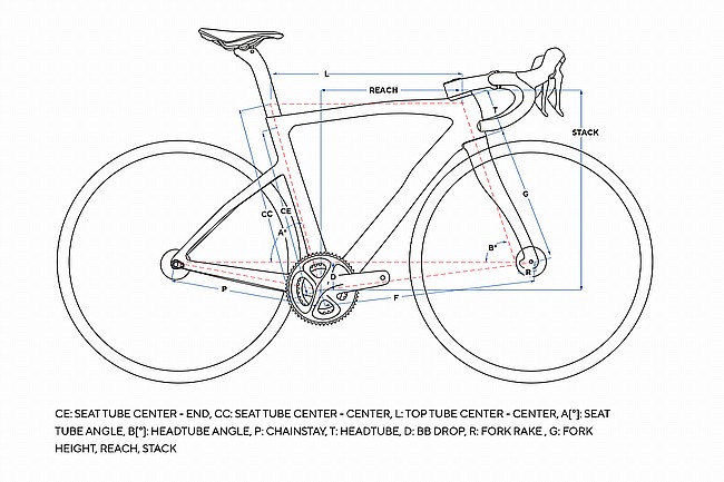 Pinarello 2027 F5 Shimano 105 Di2 Road Bike 