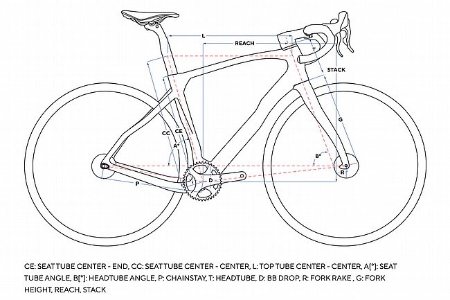 Pinarello 2023 Grevil F3 GRX Gravel Bike