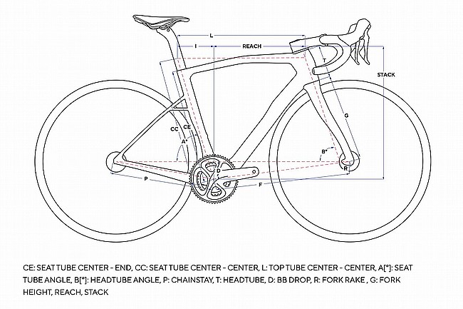Pinarello 2027 Dogma X Sram Red E1 AXS Road Bike 