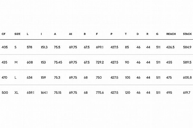 Pinarello 2026 XC GX AXS Transmission MTN Bike